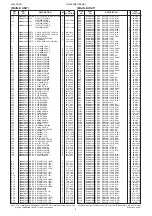 Preview for 13 page of Icom iC-FR5000 Service  Manual Addendum