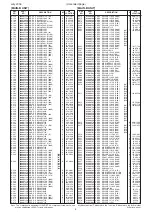 Preview for 14 page of Icom iC-FR5000 Service  Manual Addendum