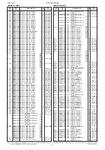 Preview for 17 page of Icom iC-FR5000 Service  Manual Addendum