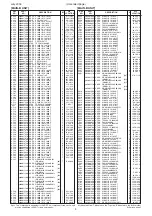 Preview for 18 page of Icom iC-FR5000 Service  Manual Addendum