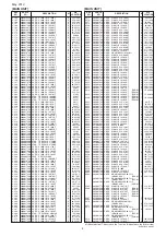 Preview for 83 page of Icom iC-FR5000 Service  Manual Addendum