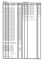 Preview for 86 page of Icom iC-FR5000 Service  Manual Addendum