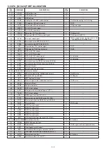 Preview for 150 page of Icom iC-FR5000 Service  Manual Addendum