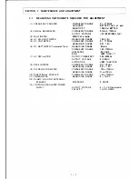 Preview for 17 page of Icom IC-H12 Maintenance Manual