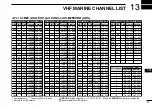 Preview for 39 page of Icom IC-M25 Instruction Manual