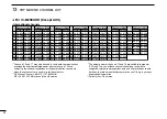 Preview for 40 page of Icom IC-M25 Instruction Manual