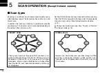 Preview for 20 page of Icom IC-M35 Instruction Manual