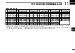 Preview for 33 page of Icom IC-M35 Instruction Manual