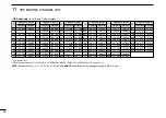 Preview for 34 page of Icom IC-M35 Instruction Manual