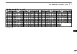 Preview for 35 page of Icom IC-M35 Instruction Manual