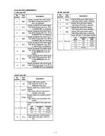 Preview for 13 page of Icom IC-PCR1000 Service Manual