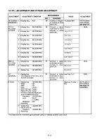 Preview for 16 page of Icom IC-PCR1000 Service Manual