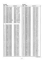 Preview for 28 page of Icom IC-PCR1000 Service Manual