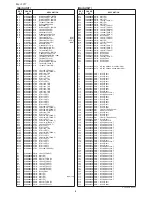 Preview for 9 page of Icom IC-PW1 Service  Manual Addendum