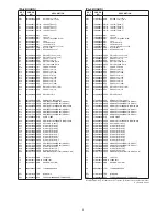 Preview for 71 page of Icom IC-PW1 Service  Manual Addendum