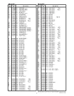 Preview for 74 page of Icom IC-PW1 Service  Manual Addendum