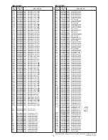 Preview for 76 page of Icom IC-PW1 Service  Manual Addendum