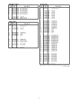 Preview for 79 page of Icom IC-PW1 Service  Manual Addendum