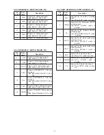 Preview for 107 page of Icom IC-PW1 Service  Manual Addendum