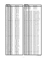 Preview for 125 page of Icom IC-PW1 Service  Manual Addendum