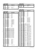 Preview for 134 page of Icom IC-PW1 Service  Manual Addendum