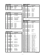 Preview for 141 page of Icom IC-PW1 Service  Manual Addendum