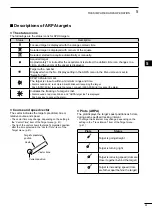 Preview for 29 page of Icom MR-1010RII Instruction Manual