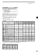 Preview for 35 page of Icom MR-1010RII Instruction Manual