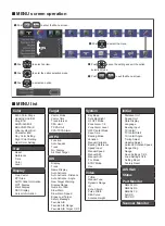 Preview for 2 page of Icom MR-1010RII Operating Manual