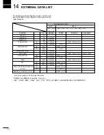 Preview for 44 page of Icom MR-570R Operating Manual