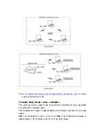 Preview for 26 page of Icom SL-1105 Instruction Manual