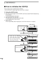 Preview for 148 page of Icom VE-PG2 Instruction Manual