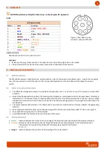 Preview for 6 page of icoms TMA 3B3 User Manual