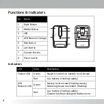 Preview for 6 page of icon 7 Twister 1000 MT01 User Manual