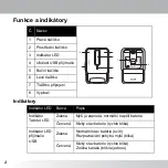 Preview for 104 page of icon 7 Twister 1000 MT01 User Manual