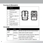 Preview for 146 page of icon 7 Twister 1000 MT01 User Manual