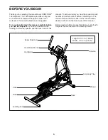 Preview for 5 page of ICON Health & Fitness Pro-Form 150i User Manual