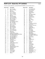 Preview for 30 page of ICON Health & Fitness PRO-FORM 980 CS User Manual