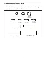 Preview for 7 page of ICON Health & Fitness Pro-Form Carbon T7 User Manual