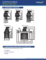 Preview for 5 page of Icon Process Controls Level Pro UltraPro 500 Series Instruction Manual