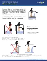 Preview for 7 page of Icon Process Controls Level Pro UltraPro 500 Series Instruction Manual