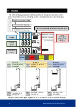 Preview for 4 page of ICON 802697 Installation And Operation Manual