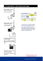 Preview for 12 page of ICON BIA-iPROTECT Installation And Operation Manual