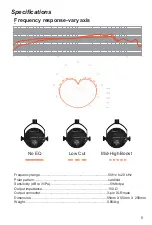 Preview for 9 page of ICON DynaMic 7B Quick Start Manual