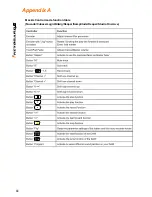 Preview for 44 page of ICON ikeyboard 3S User Manual