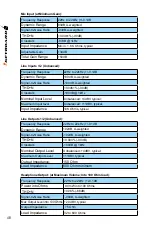 Preview for 48 page of ICON iKeyboard S Manual