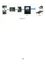 Preview for 25 page of ICON MP21-ARGON3 Manual