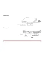 Preview for 3 page of IconBiT HDD301 HDMI User Manual