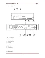 Preview for 9 page of IconBiT MOVIE3D PRO Quick Start Manual