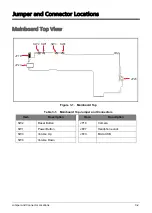 Preview for 35 page of Iconia B1-A71 Service Manual